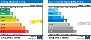 EPC Graph